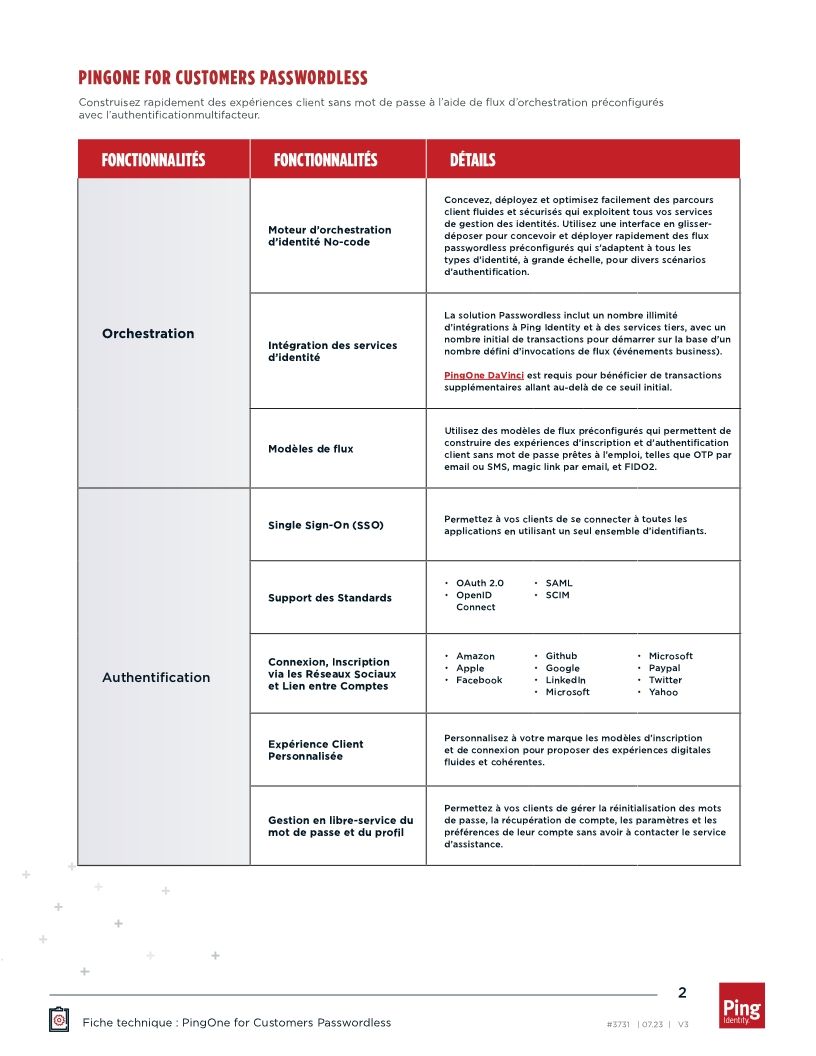 PingOne for Customers Passwordless
