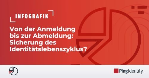 Von der Anmeldung bis zur Abmeldung: Sicherung des Identitätslebenszyklus?