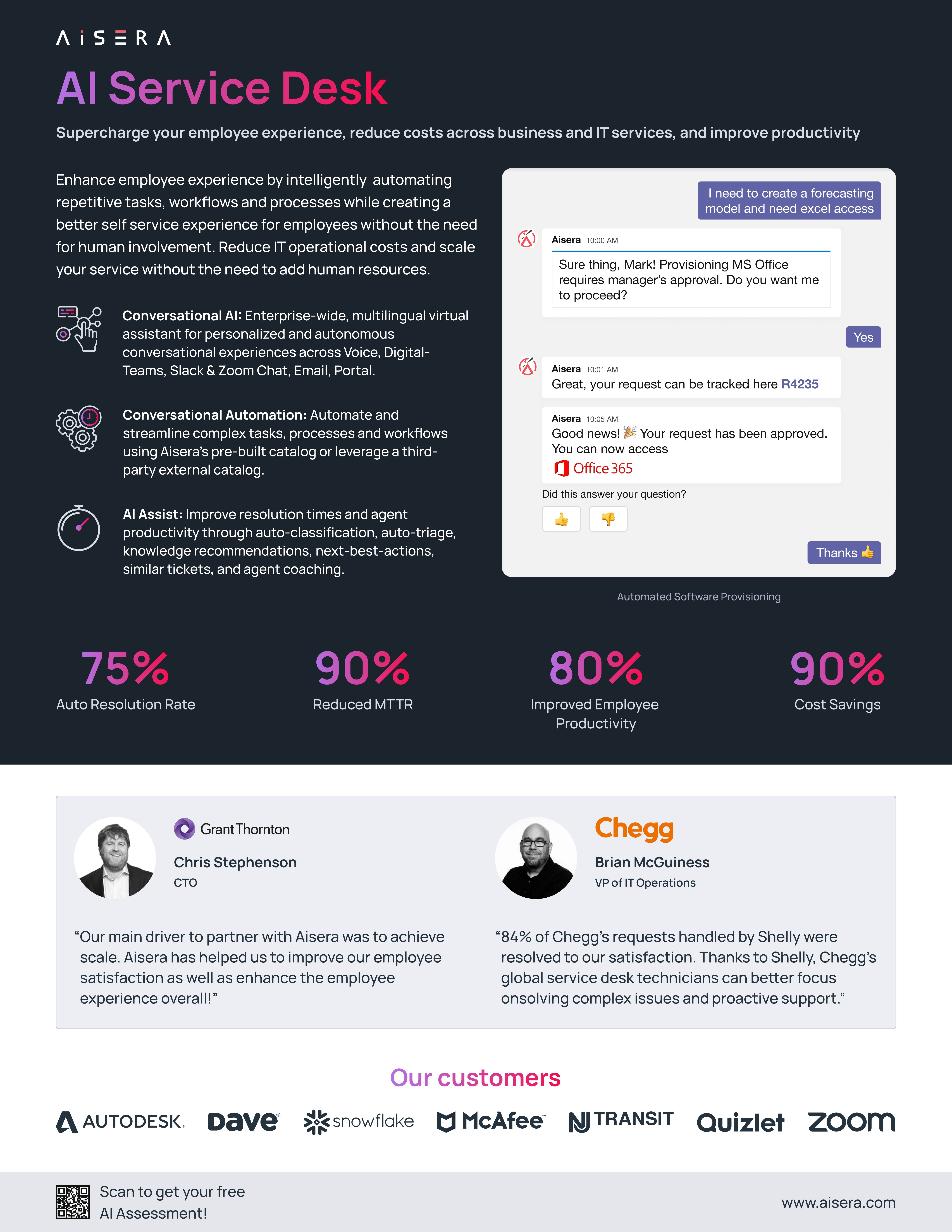 AI Service Desk | Aisera One Pager