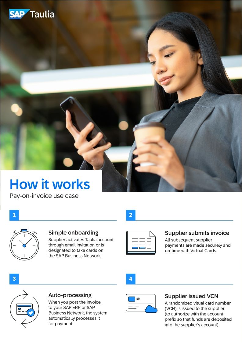 Virtual Cards Datasheet