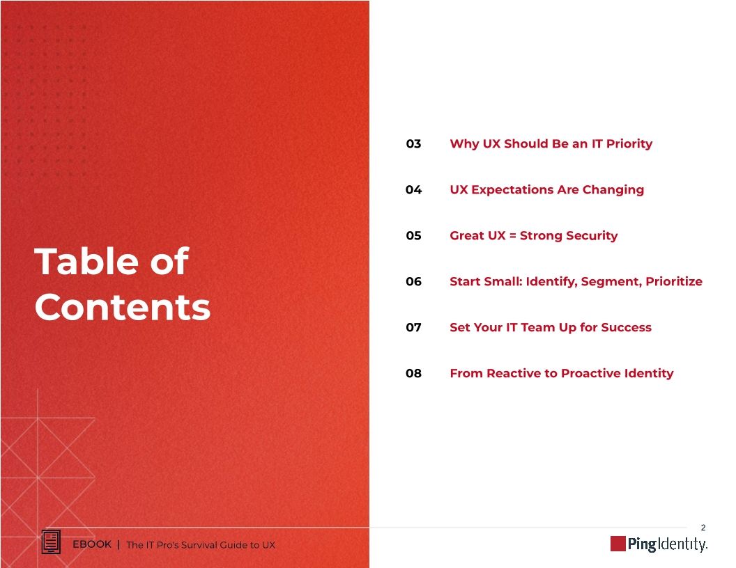 UX is an IT Issue (Whether You Know It or Not)