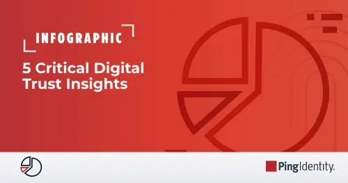 5 Critical Digital Trust Insights