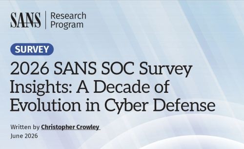 2026 SANS SOC Survey Insights: A Decade of Evolution in Cyber Defense