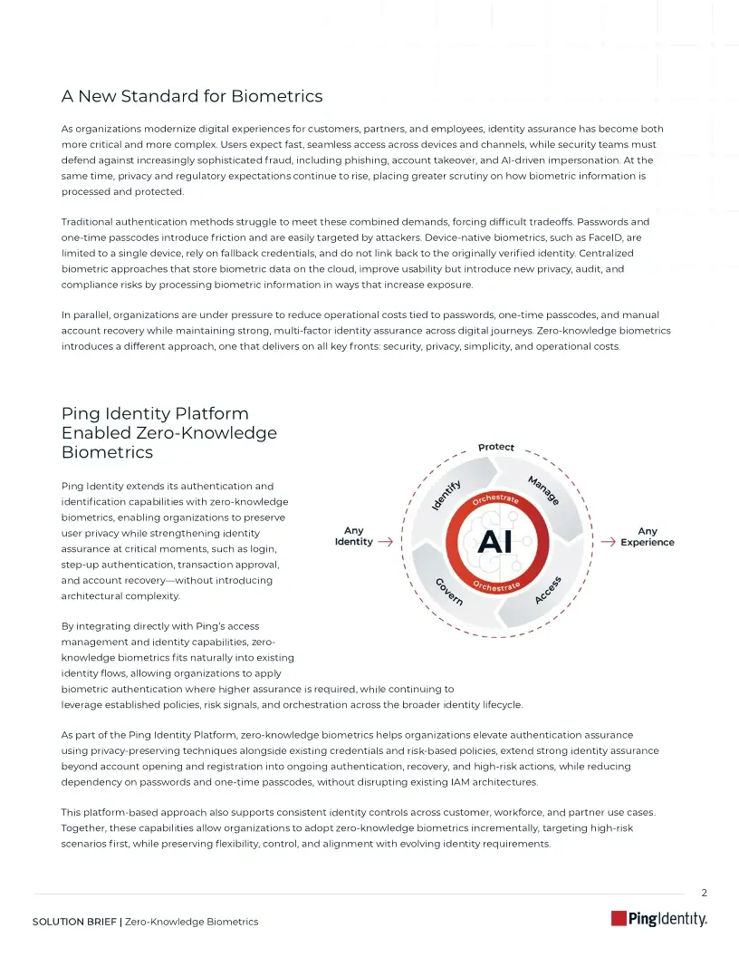 Zero-Knowledge Biometrics