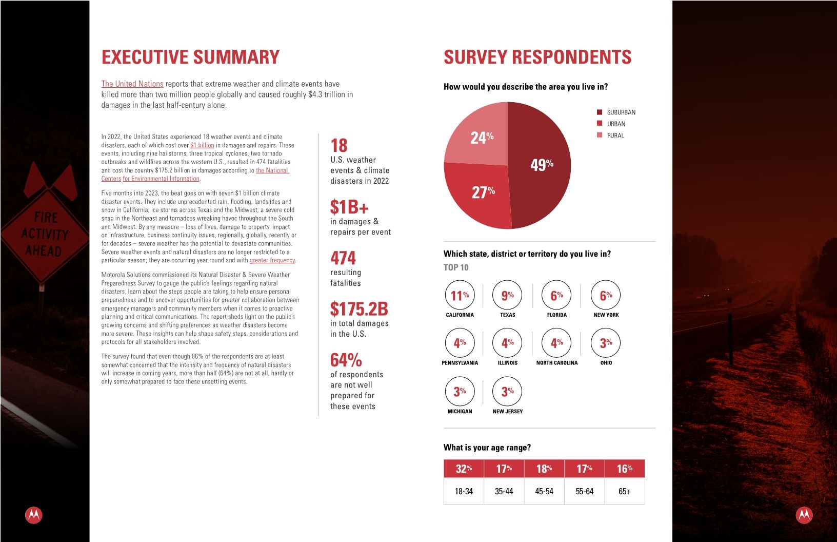 NATURAL DISASTER AND SEVERE WEATHER PREPAREDNESS