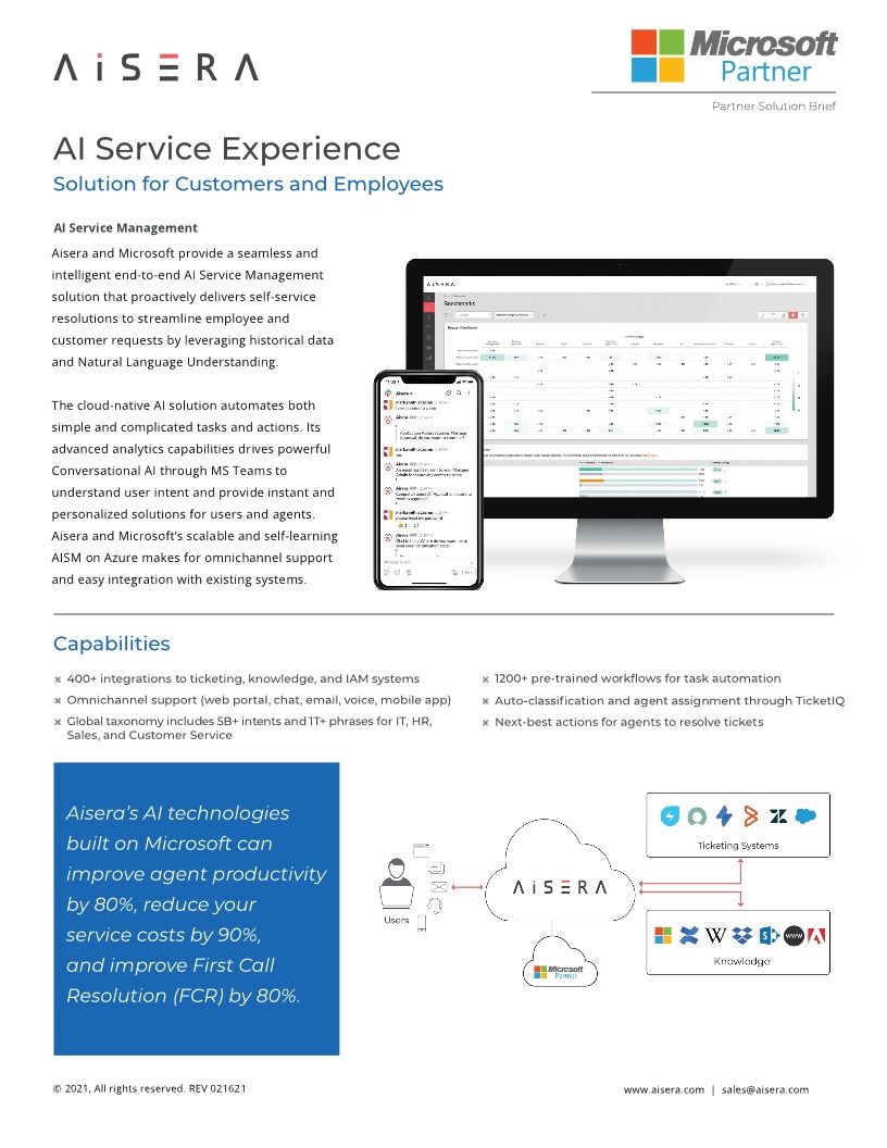 AI Service Management with Microsoft