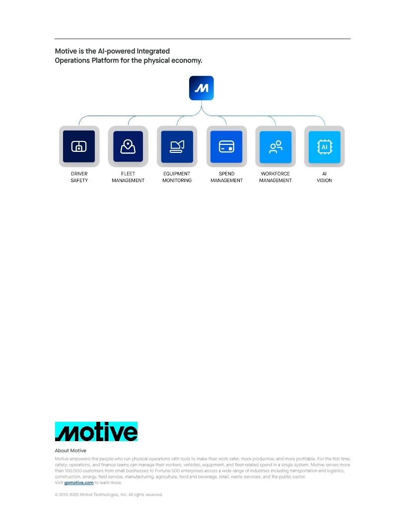 Product Brief Driver Safety