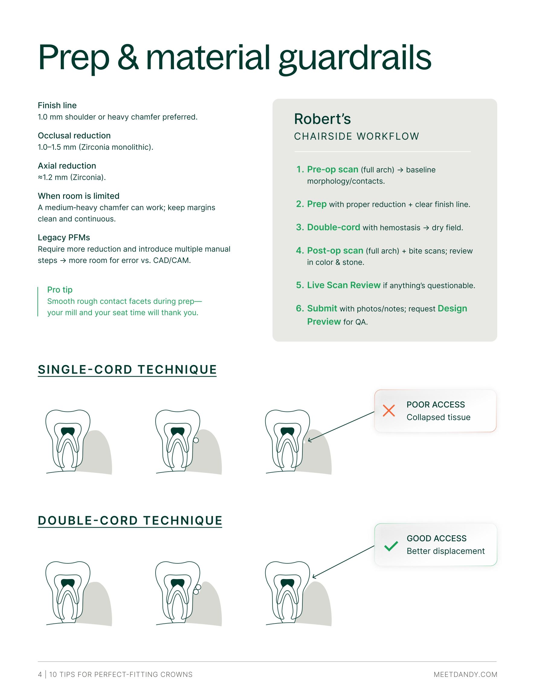 10 Tips Perfect Crowns