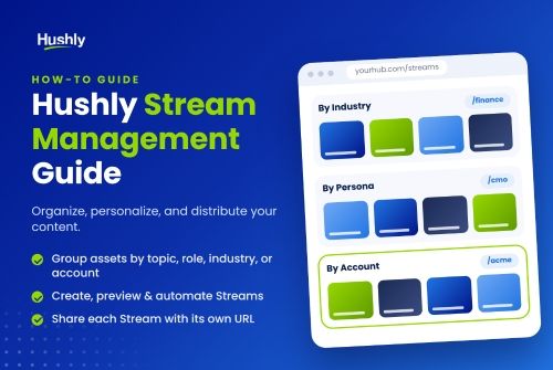 Hushly Stream Management Guide