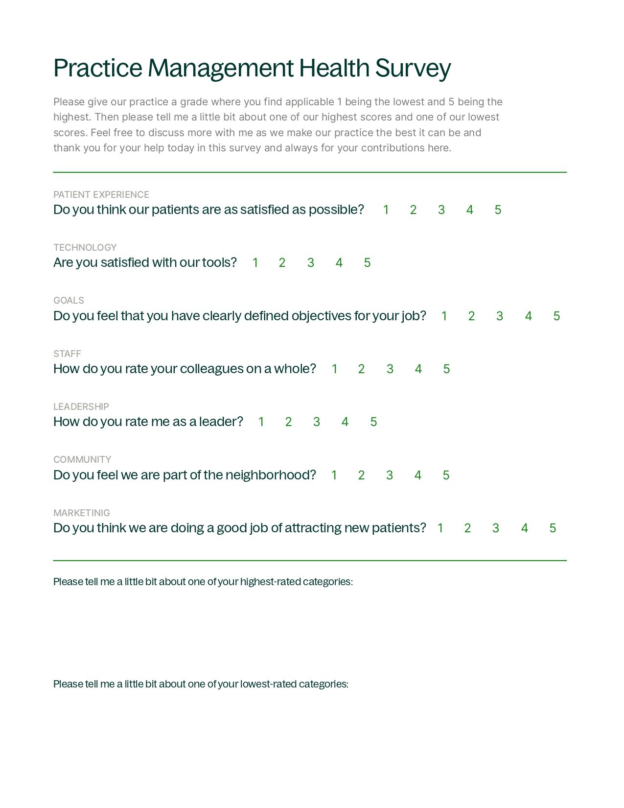 Successful dental practice management guide