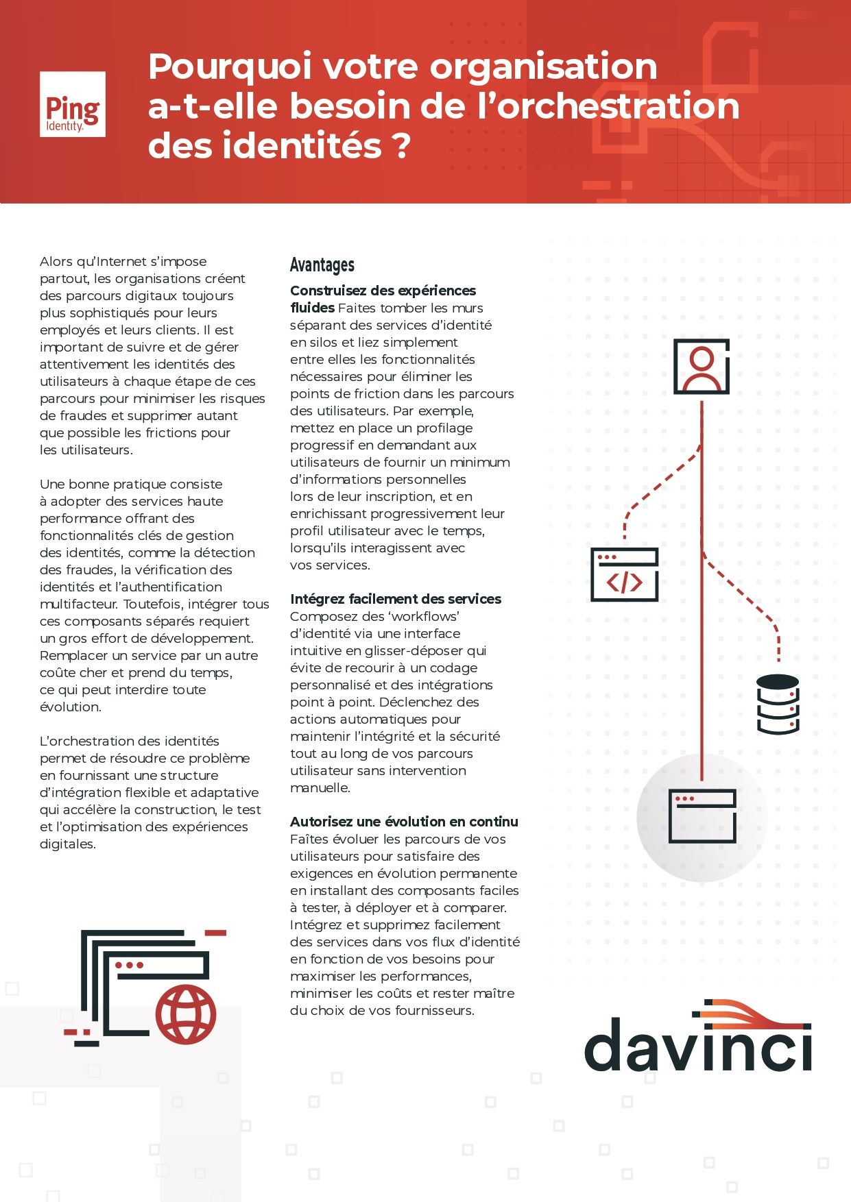 Pourquoi votre organisation a-t-elle besoin de l&rsquo;orchestration des identit&eacute;s ?