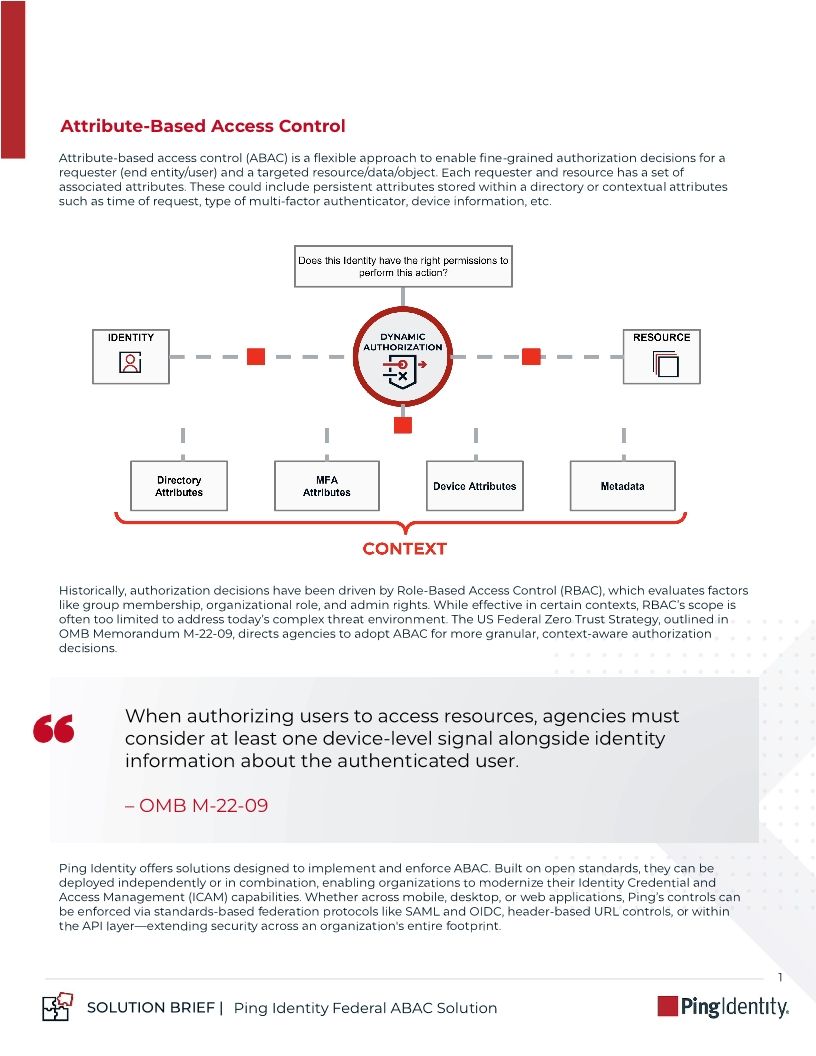 Attribute-based Access Control