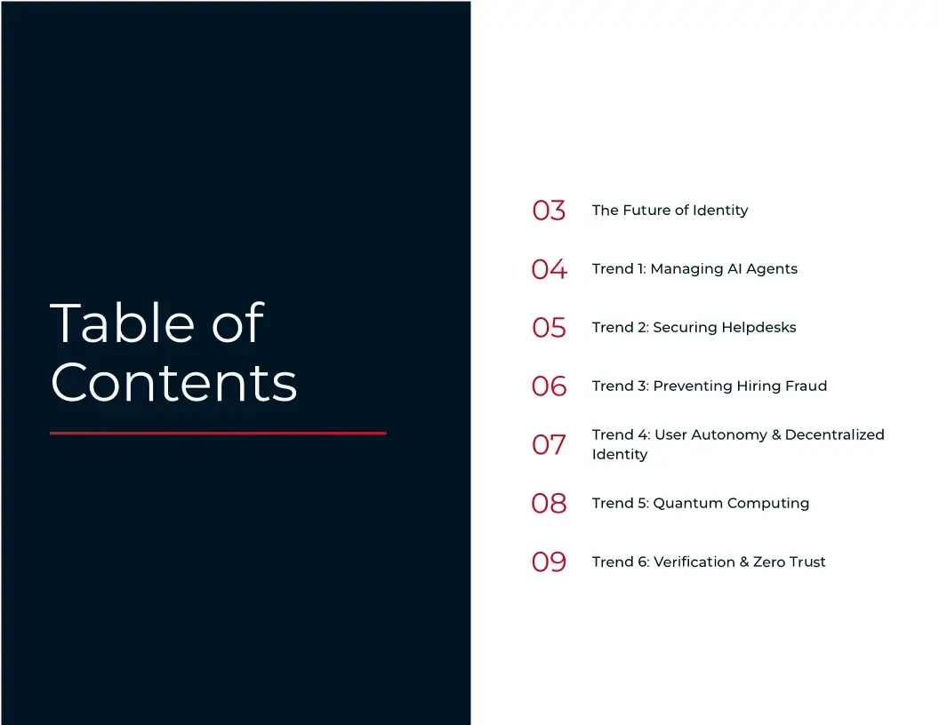 Identity Trends for 2026 & Beyond