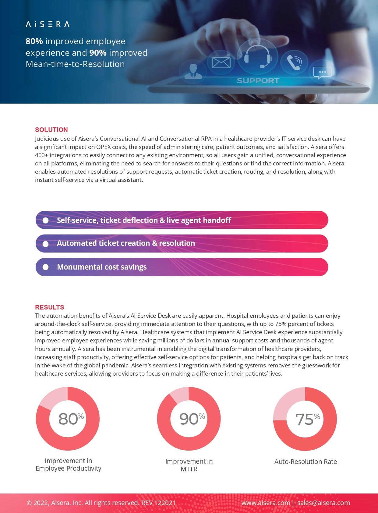 National Healthcare Provider Case Study | AI Service Desk