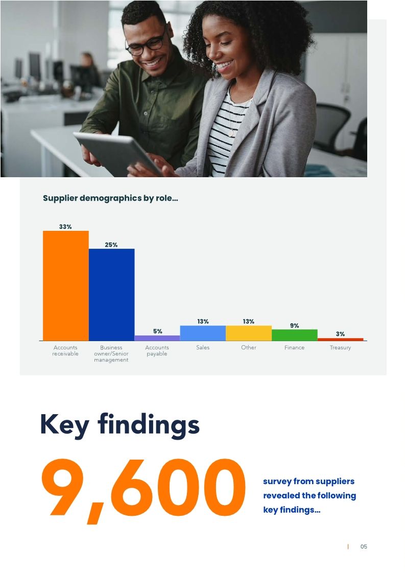 Taulia Supplier Survey 2023