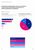 The Rise of AI in the Finance Function