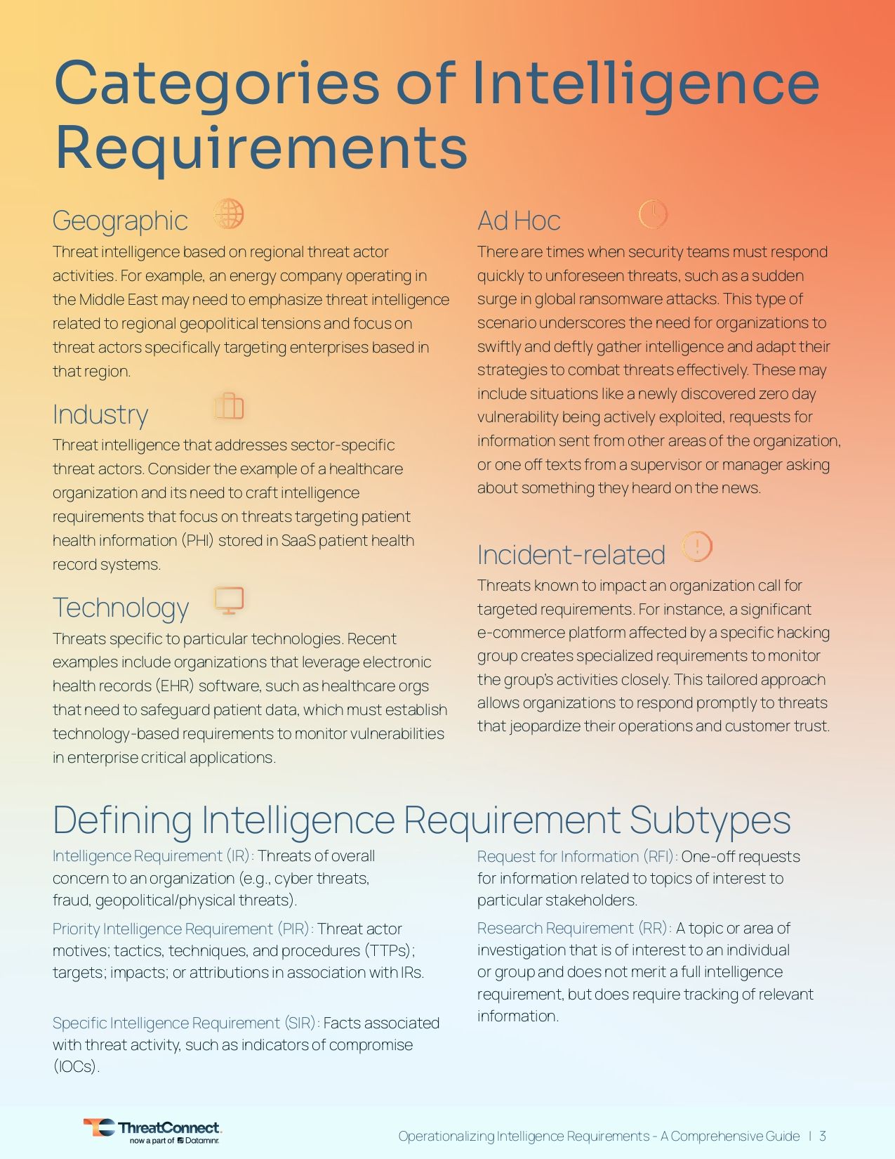 Operationalizing Intelligence Requirements