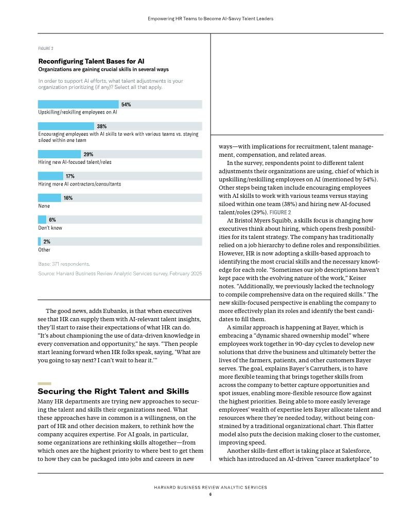 Empowering HR teams to become AI-savvy talent leaders