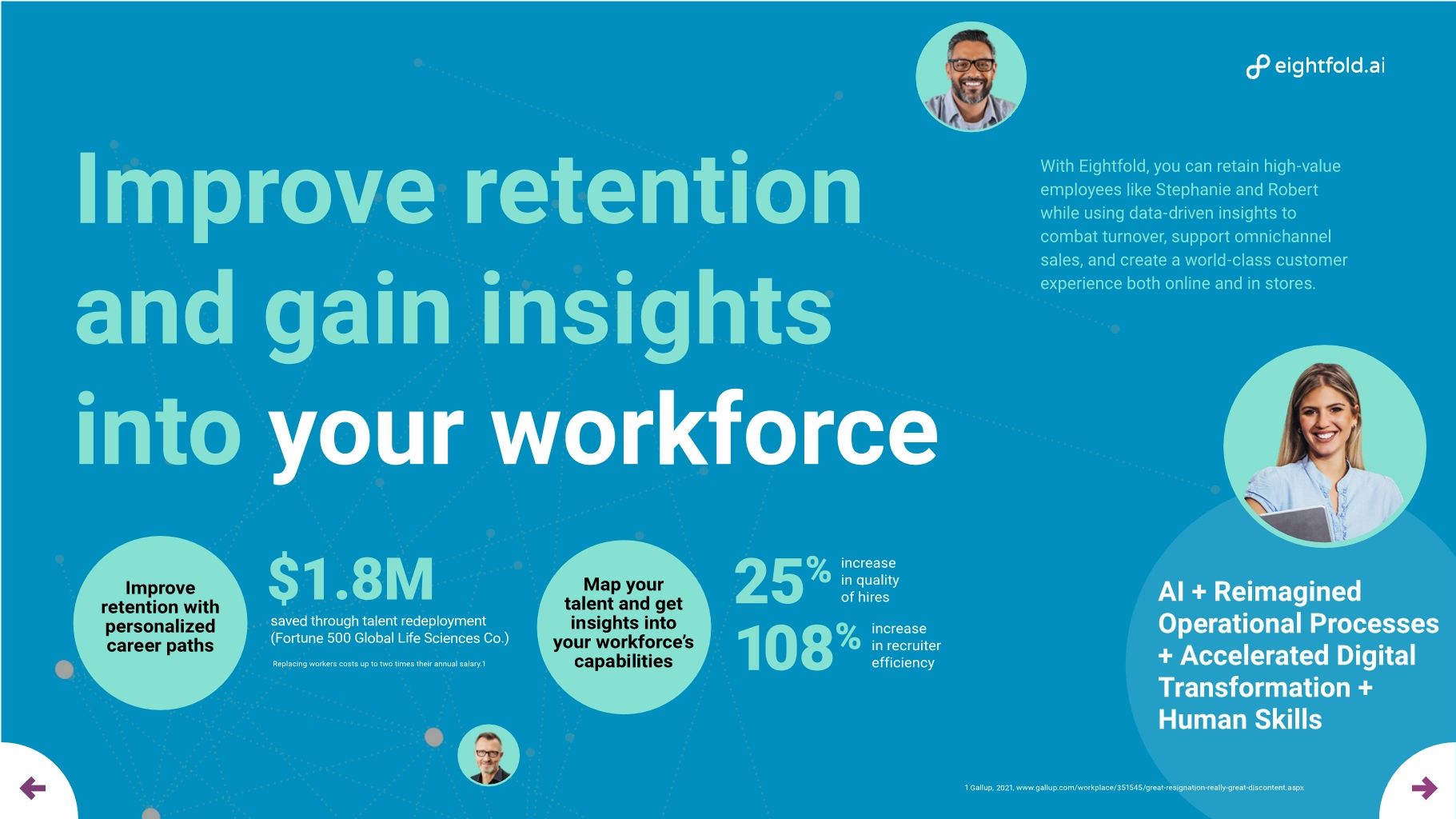Eightfold Insights for Retail