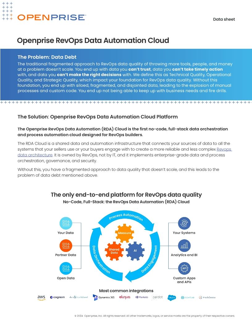The Openprise RevOps Automation Cloud