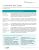 TechnologyAdvice ROI Study