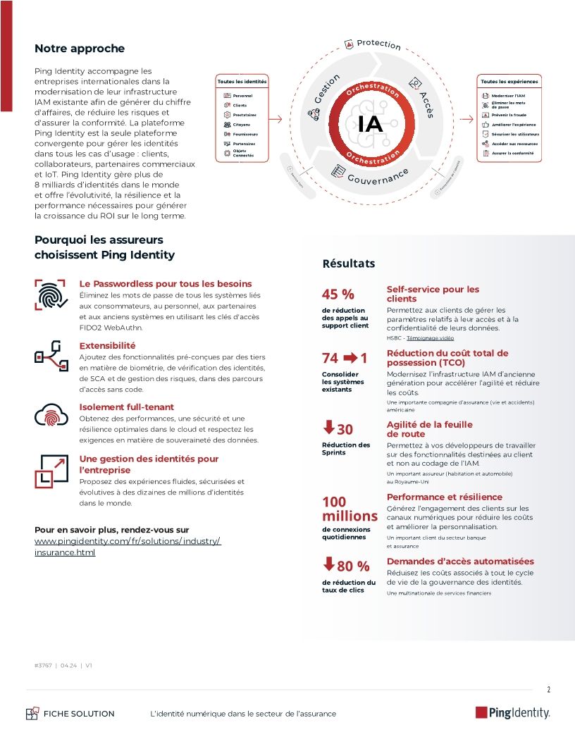 L&rsquo;identit&eacute; num&eacute;rique dans le secteur de l'assurance