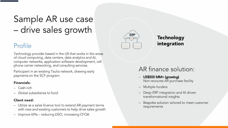 Your path to embedded receivables finance