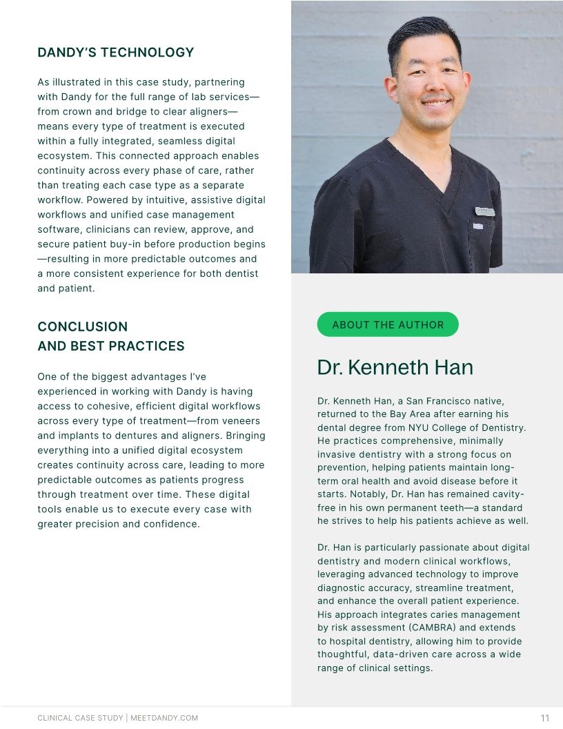 Precision-Driven Crown and Aligner Care