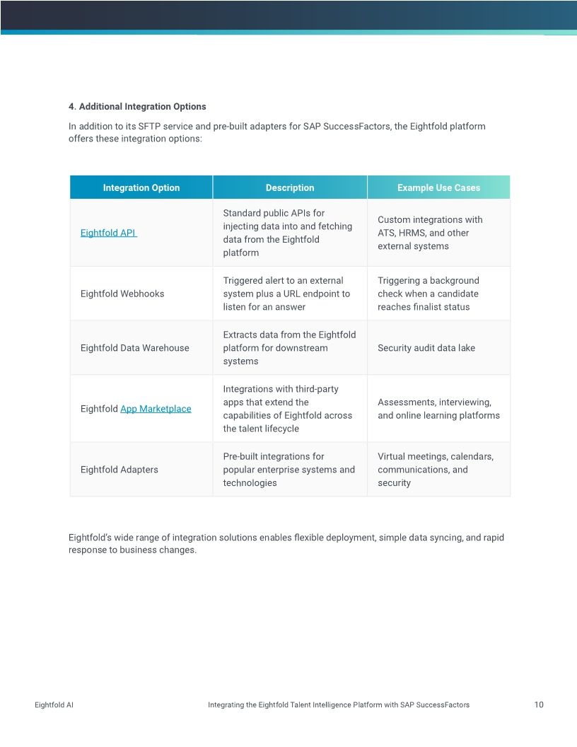 Integrating the Eightfold Talent Intelligence Platform with SAP SuccessFactors