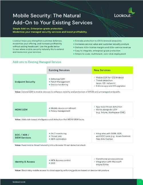 Mobile Security: The Natural Add-On to Your Existing Services