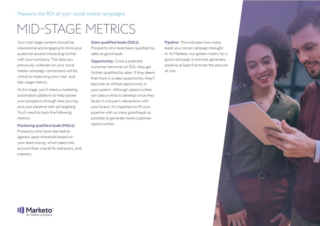 The Definitive Guide to Social Media Marketing Marketo