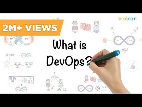 What is DevOps - HF