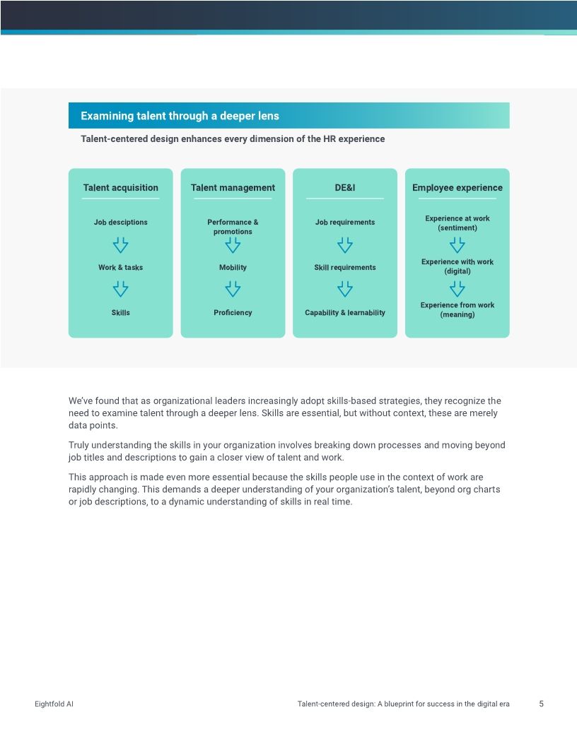 Talent-centered design: A blueprint for success in the digital era
