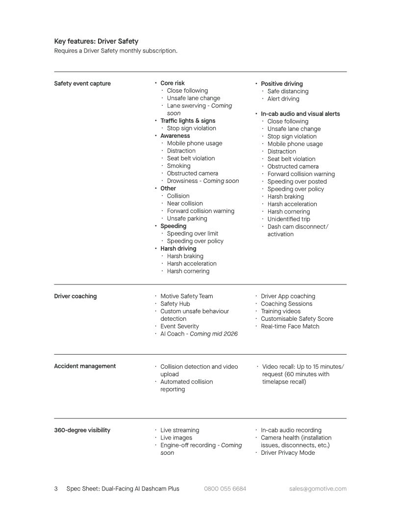 AI Dashcam Plus Dual Facing UK
