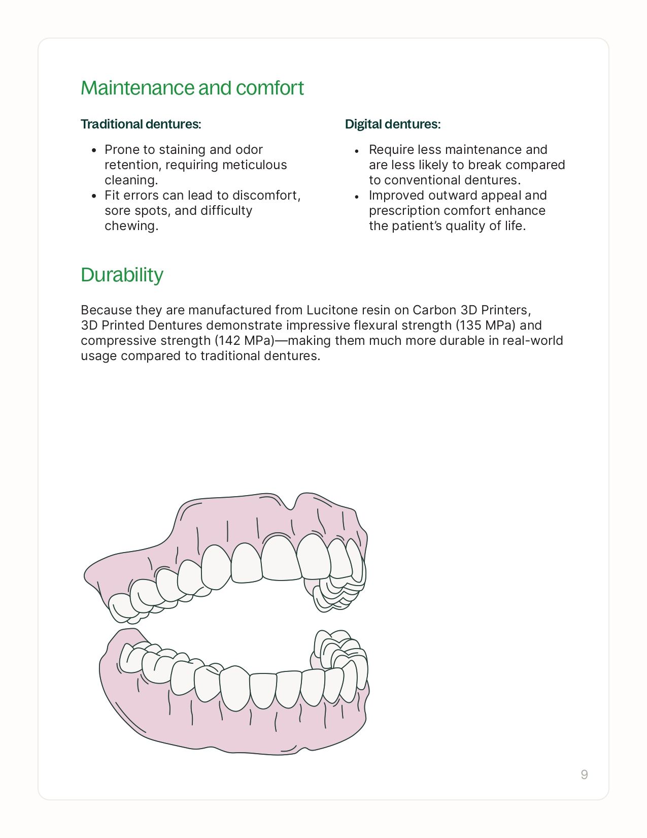 Are 2-Appointment Dentures too good to be true?