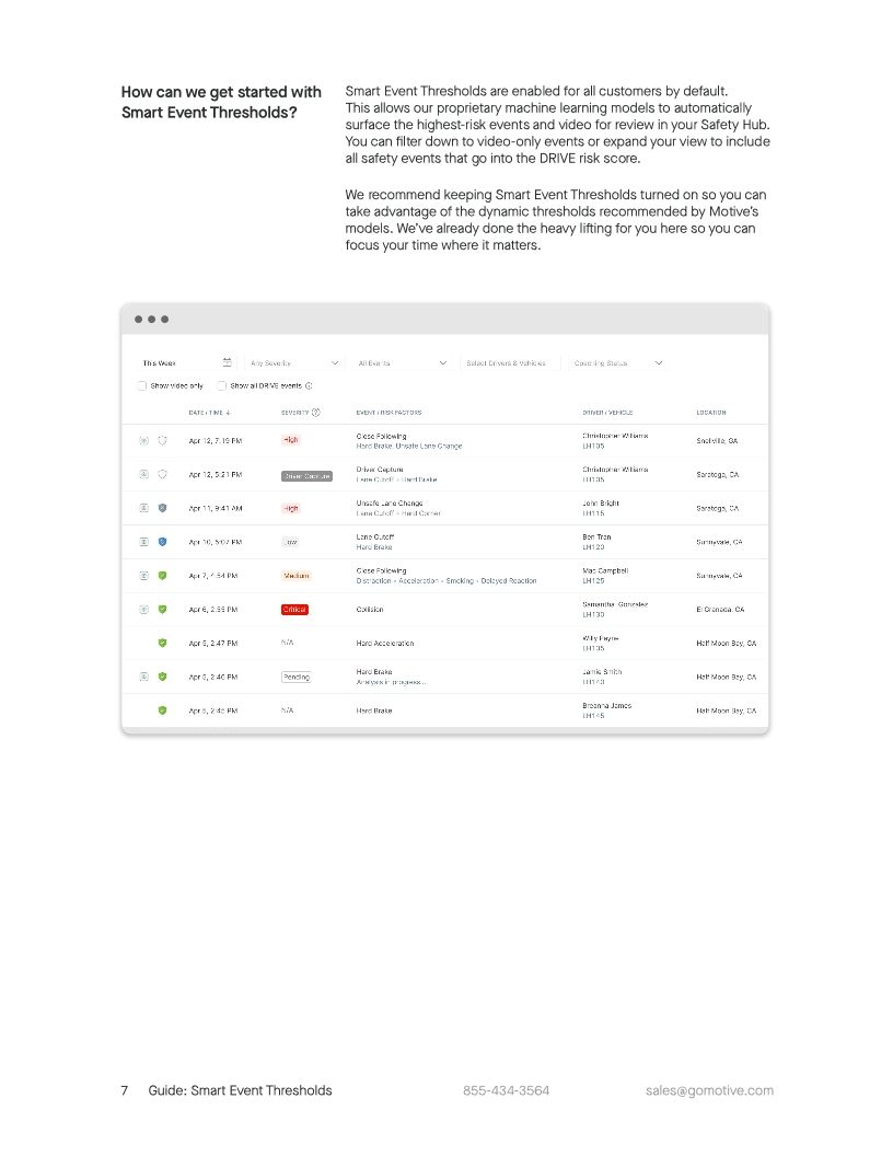 Smart Event Thresholds