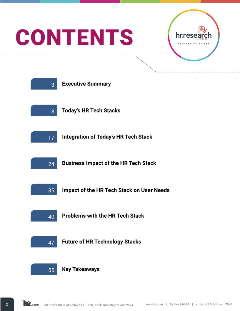 HR.com’s state of today’s HR tech stack and integrations