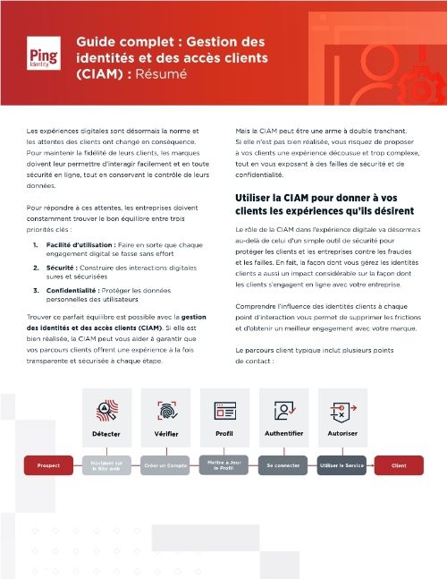 Le guide complet du CIAM : Résumé