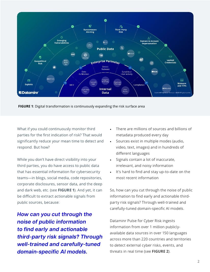 Preempt Third-party Risk with Actionable Intelligence from AI and Public Data