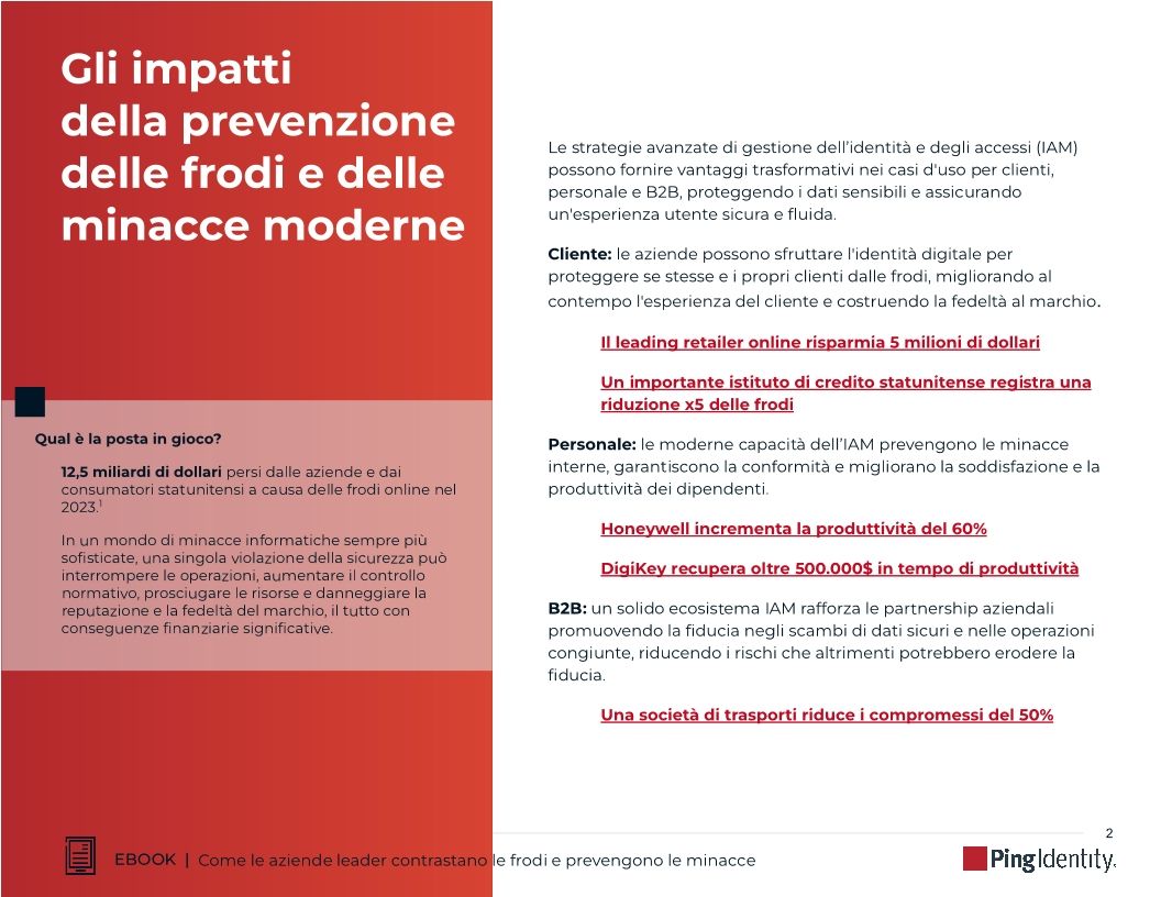 Come le aziende leader contrastano le frodi e prevengono le minacce