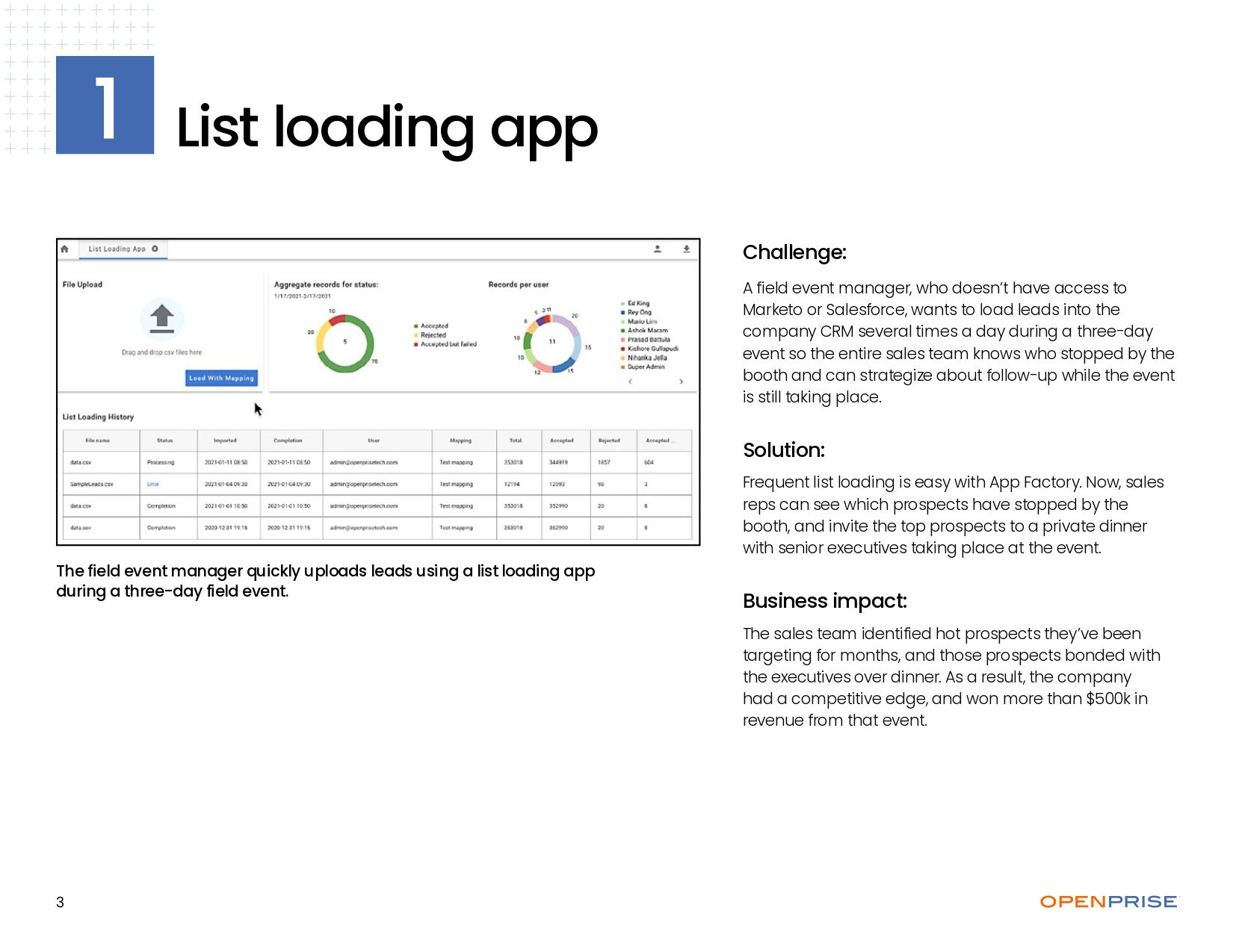 Openprise App Factory Idea book