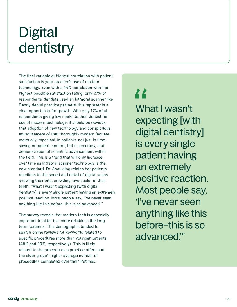 Dandy Dental Study Patient Experience