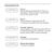 Vehicle Gateway Installation Manual