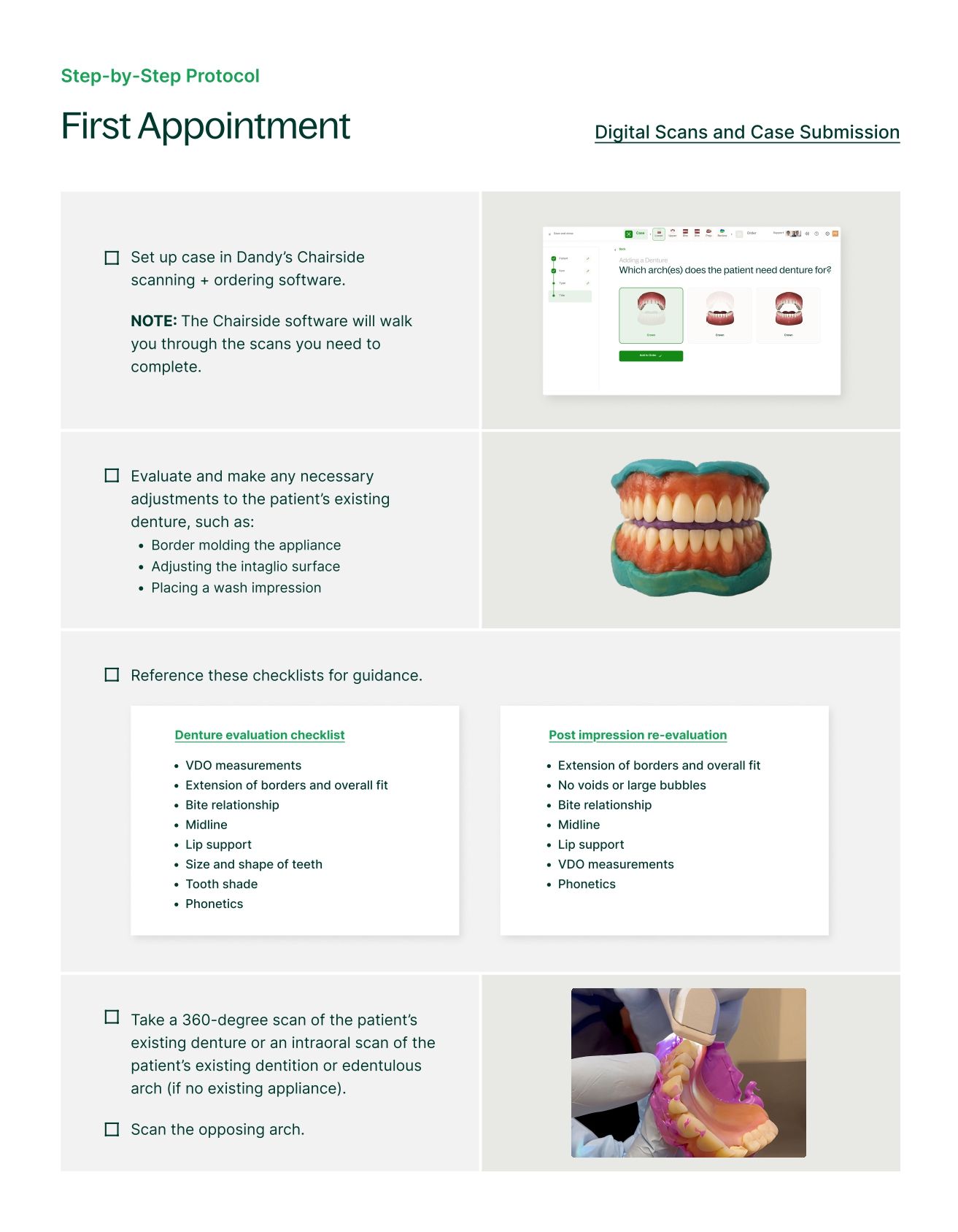 2-Appointment Dentures: Quick-Start Guide