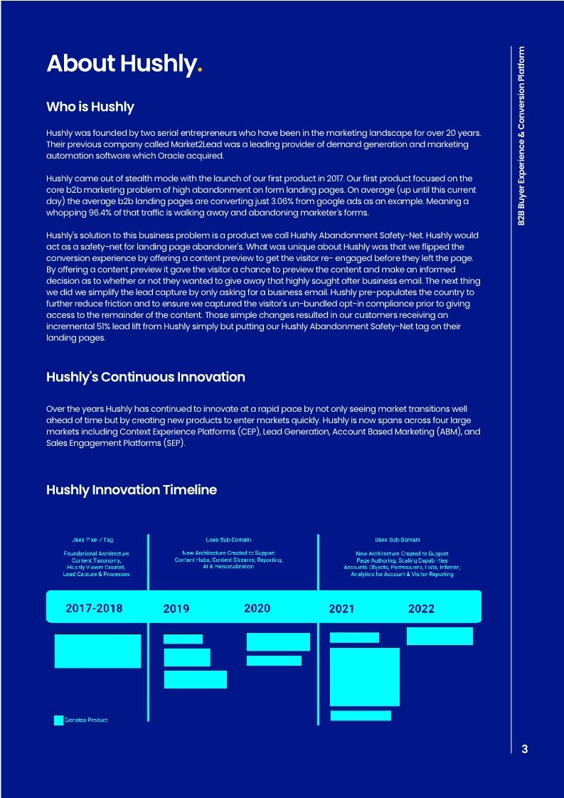 Delivering Account Based Experiences - Hushly Overview