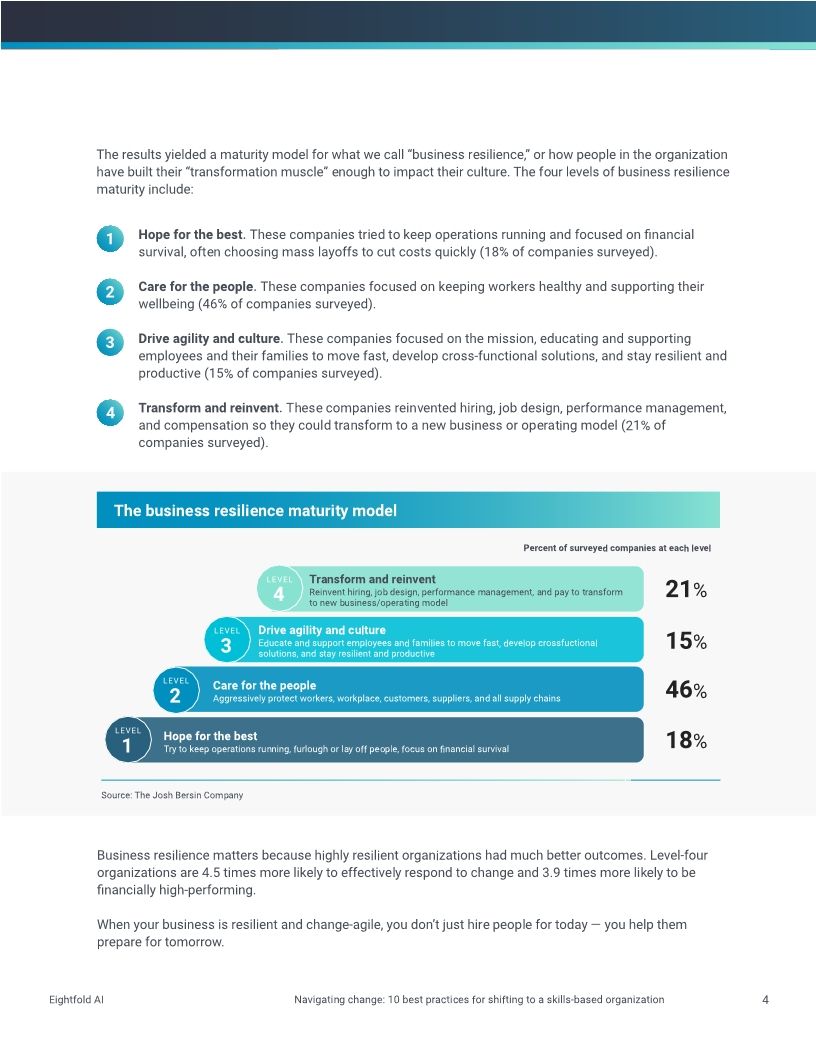 Navigating change: 10 best practices for shifting to a skills-based organization