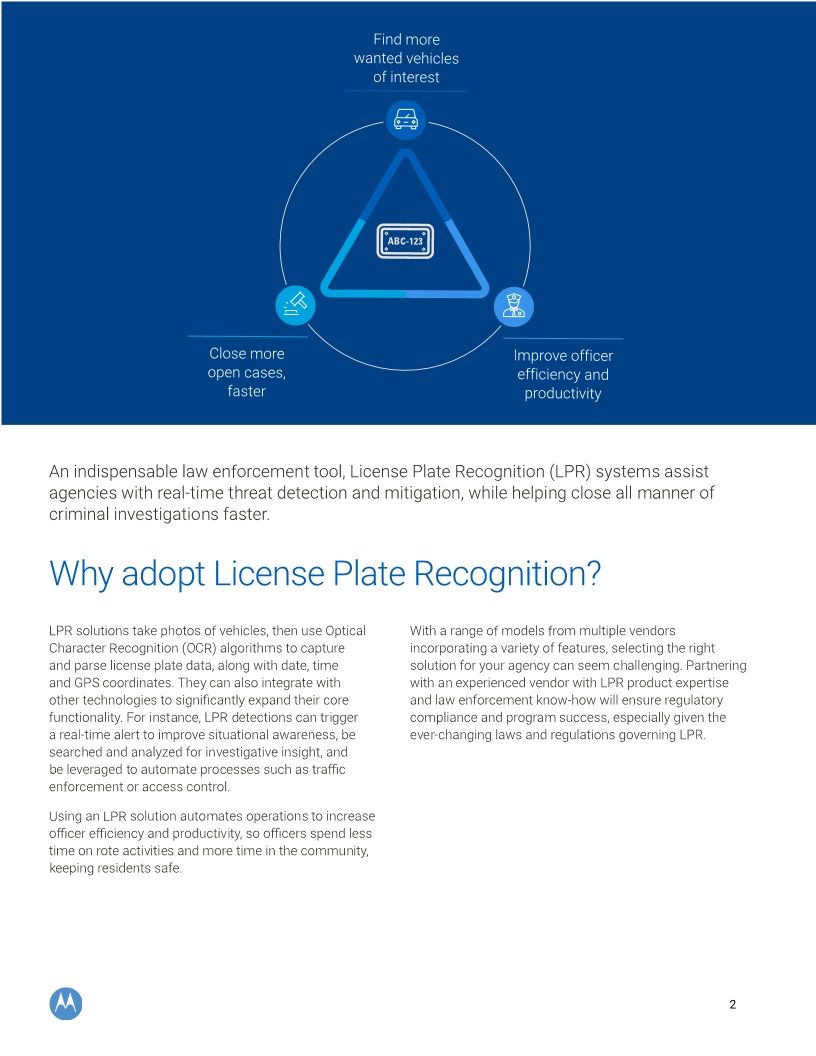 Comprehensive LPR Buying Guide