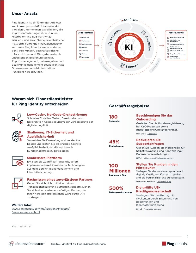 Nahtloses, sicheres und skalierbares IAM für Finanzdienstleistungen