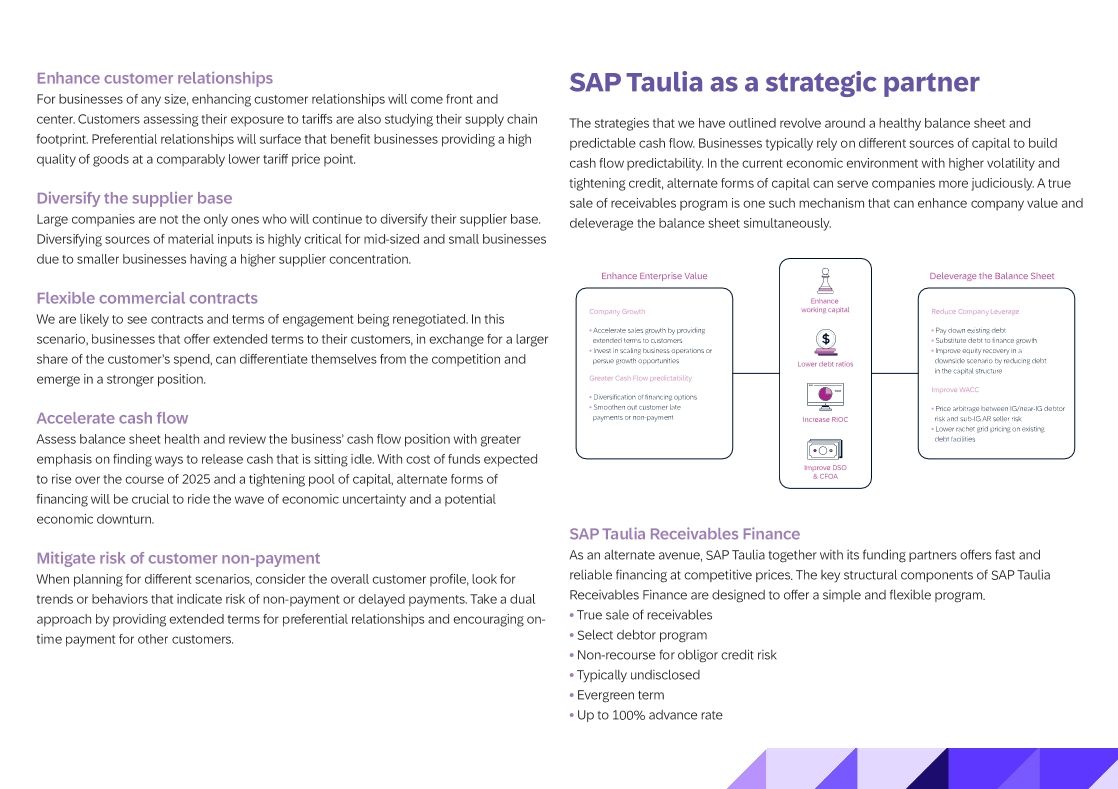 Impact Of Tariffs And Eeconomic Uncertainty