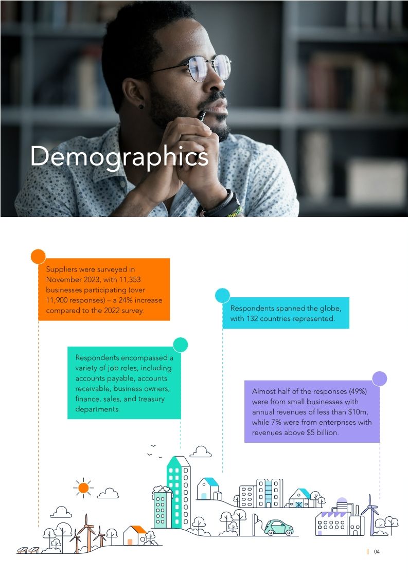 Supplier Survey 2023/24